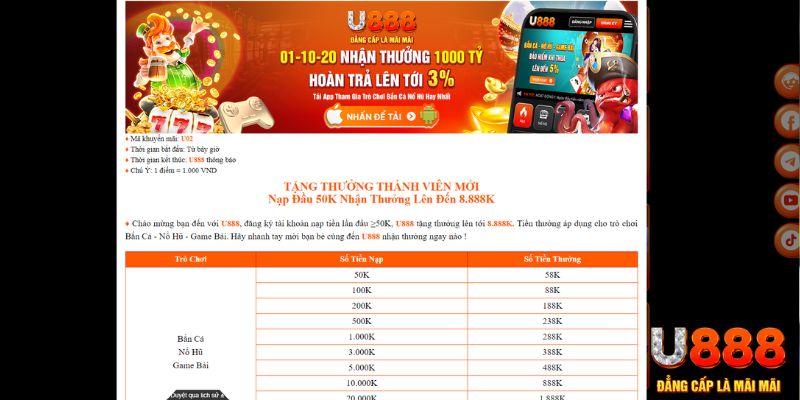 shbet65 đăng nhập nổ hũ mới nhất