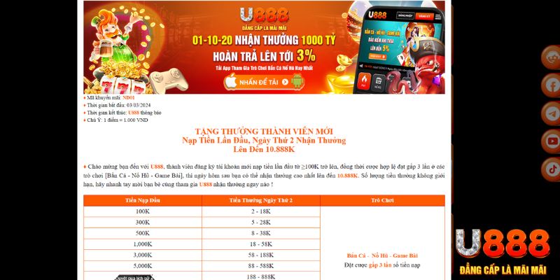 shbet65 Bài Tấn