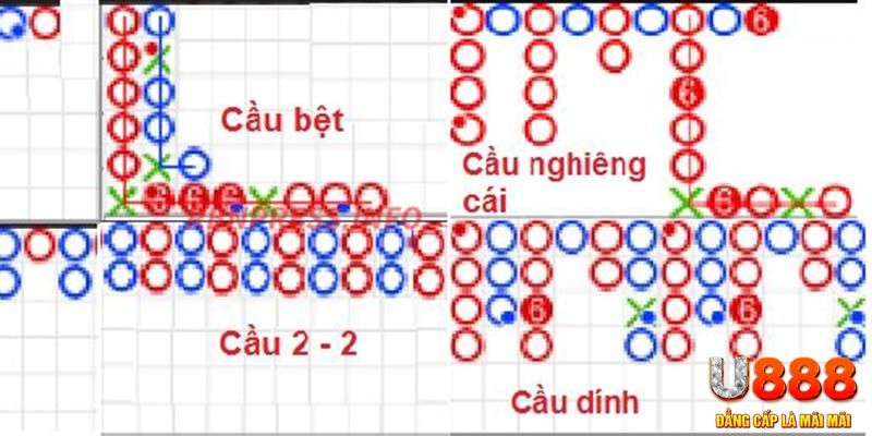 shbet65 xổ số thừa thiên huế